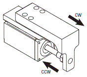 The figure shows the table type.